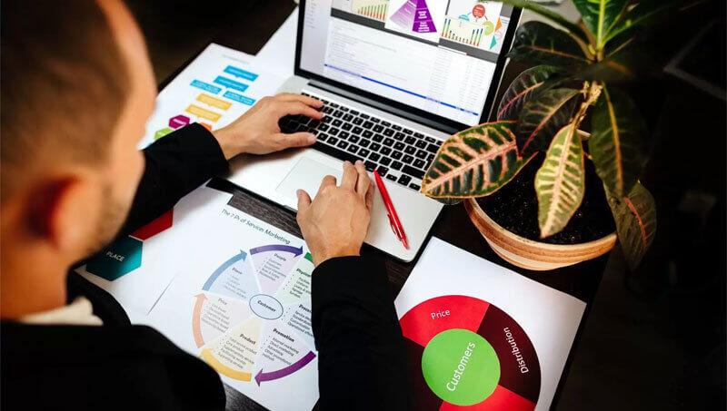 Digital Marketing Services That Are Required for Every Business