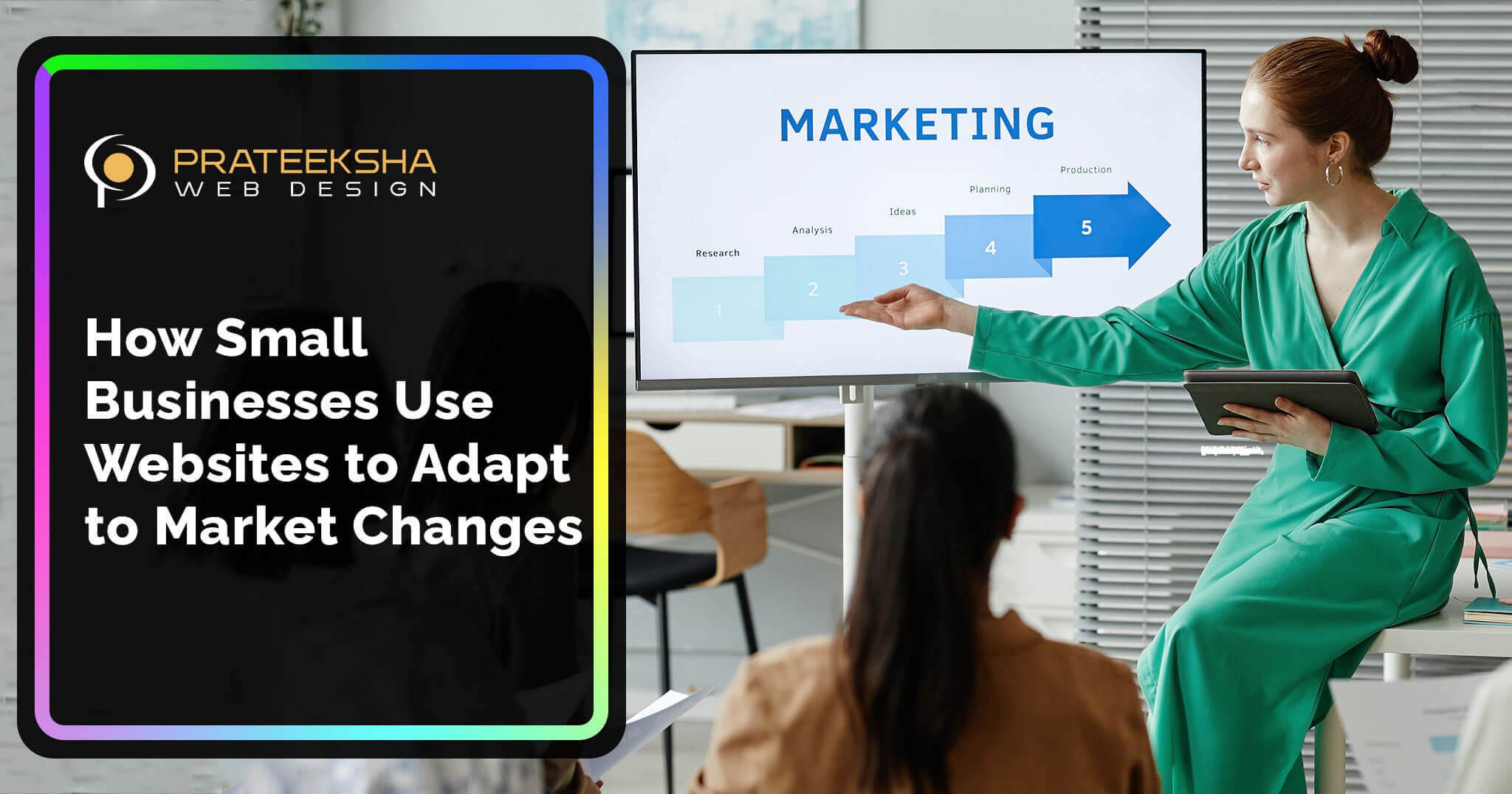 How Small Businesses Use Websites to Adapt to Market Changes