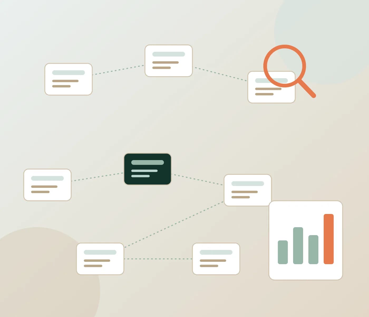 Abstract connected page nodes and a bar chart outline in sage, sand and coral