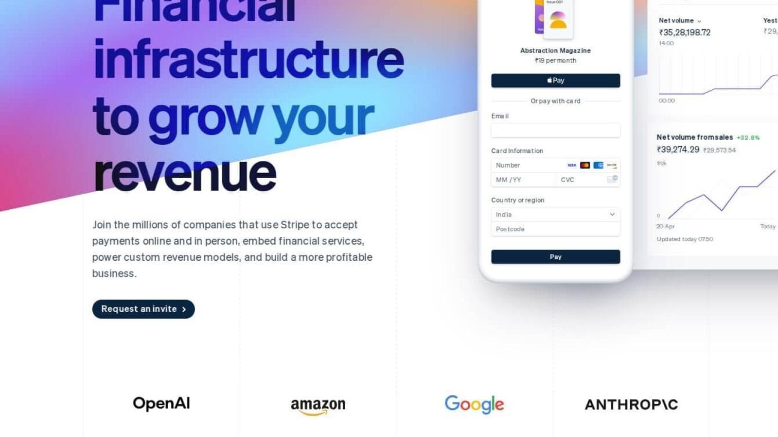 Best Finance Website Designs for Inspiration