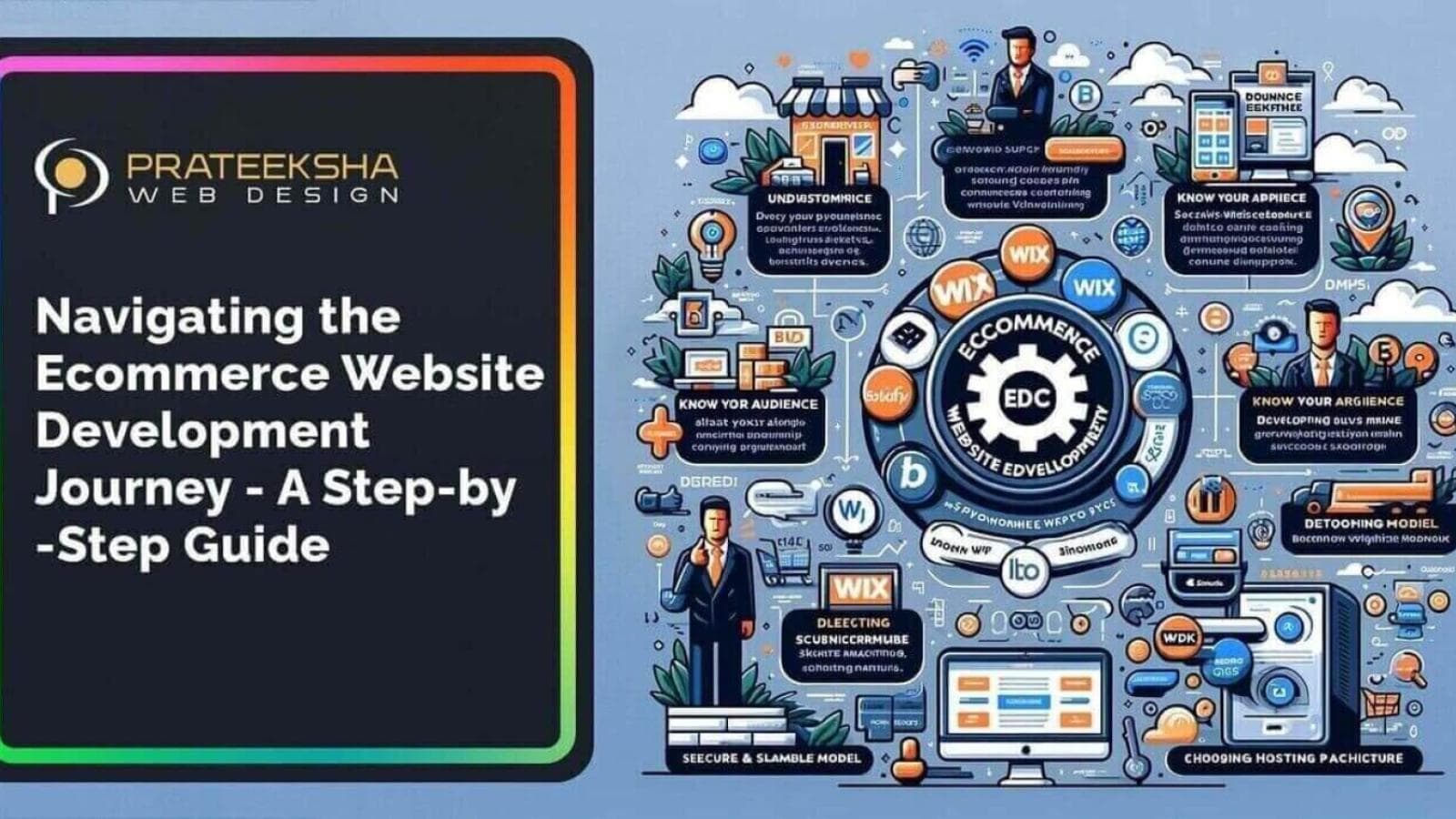Navigating the Ecommerce Website Development Journey - A Step-by-Step Guide