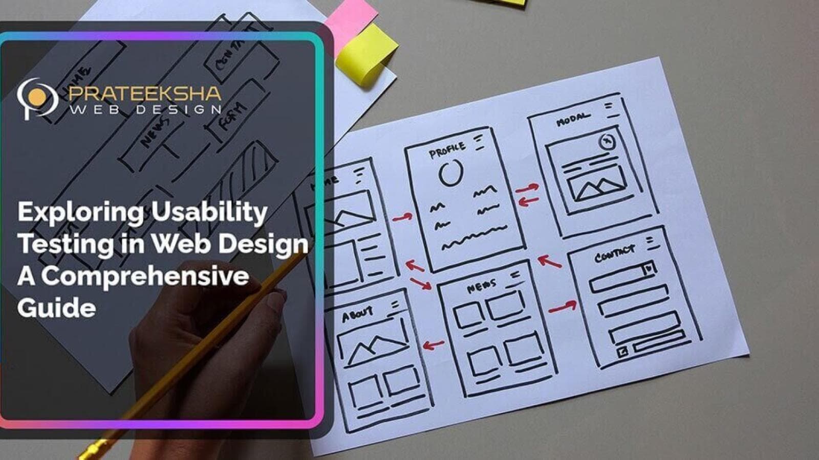 Exploring Usability Testing in Web Design A Comprehensive Guide