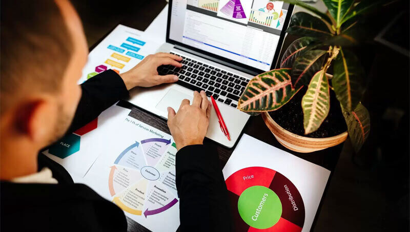 Digital Marketing Services That Are Required for Every Business