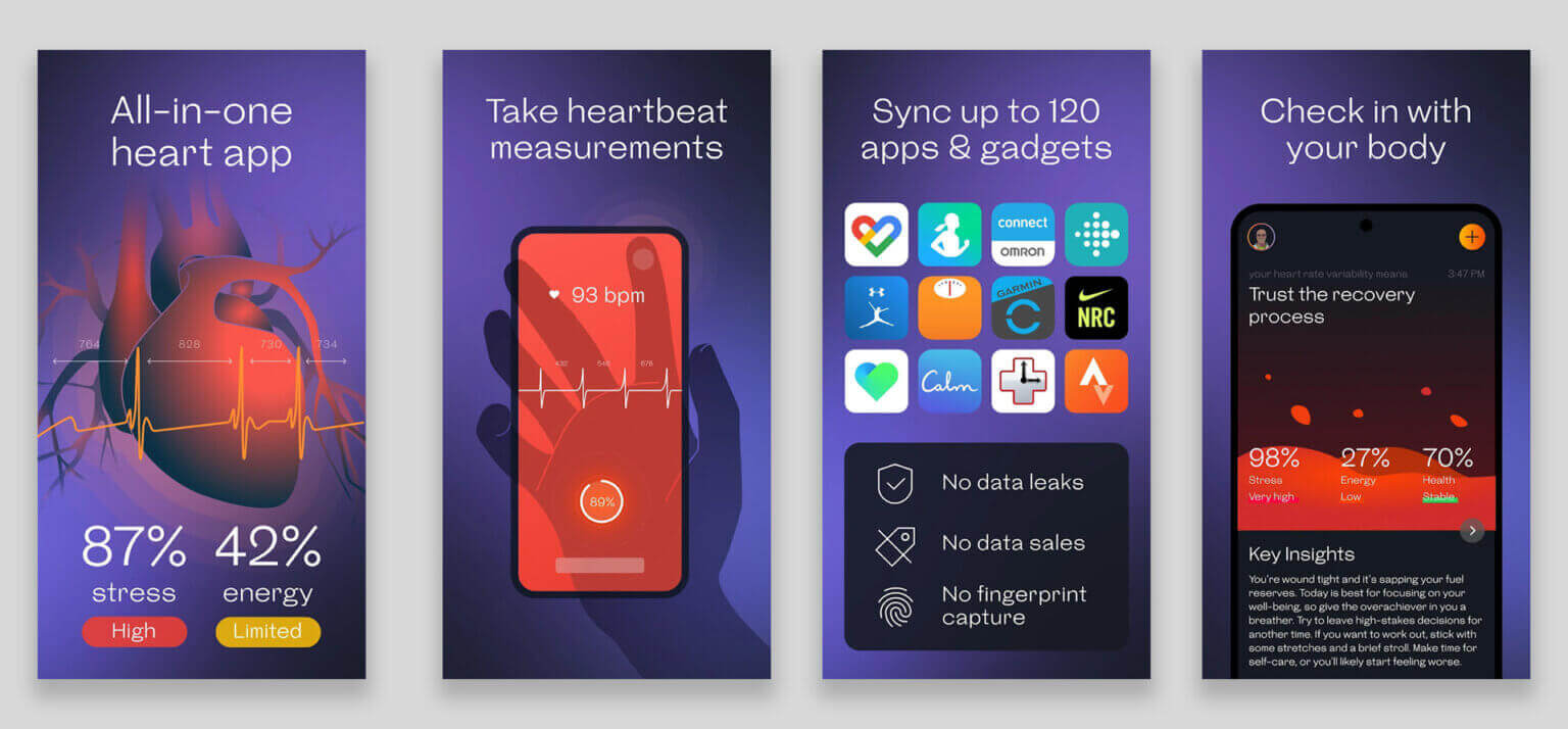 Welltory: Heart Rate Monitor