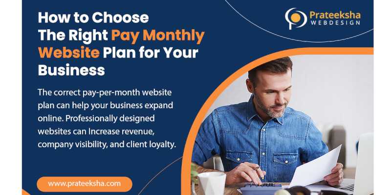 How to Choose the Right Pay Monthly Website Plan for Your Business
