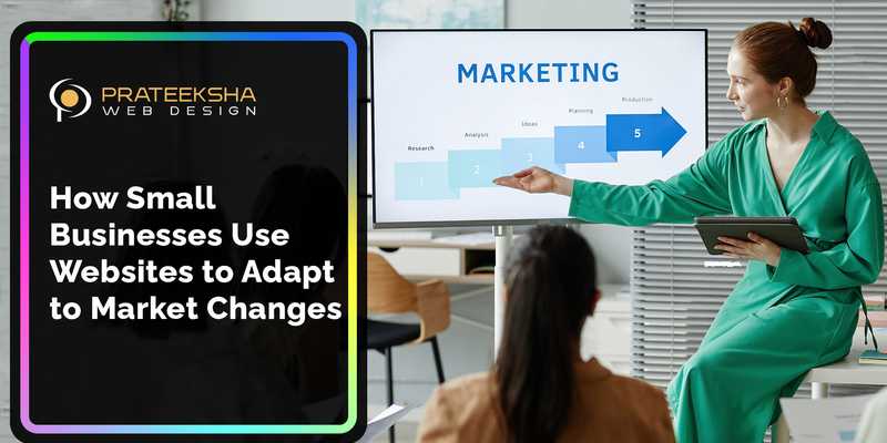 How Small Businesses Use Websites to Adapt to Market Changes
